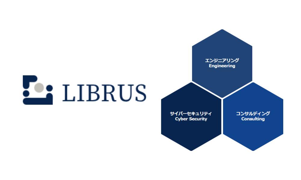 Librus株式会社とは