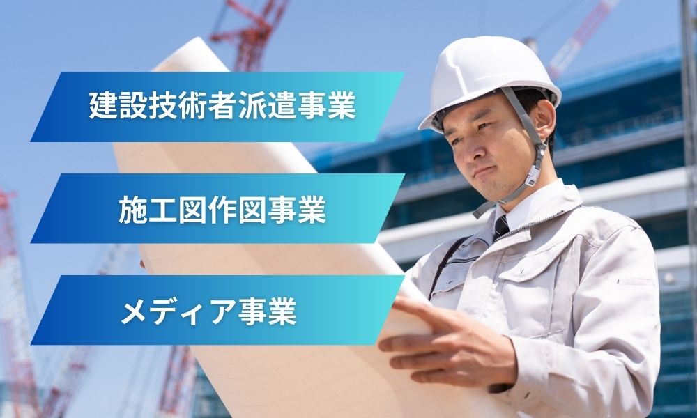 株式会社夢真の事業内容