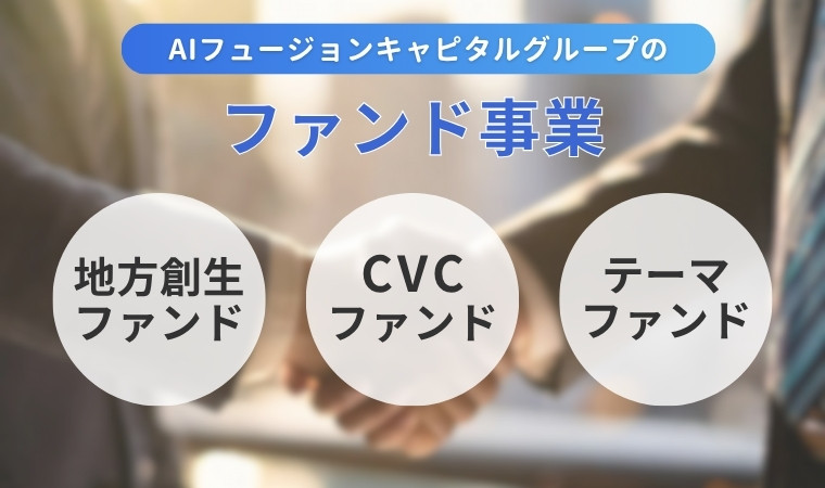 AIフュージョンキャピタルグループのファンド事業