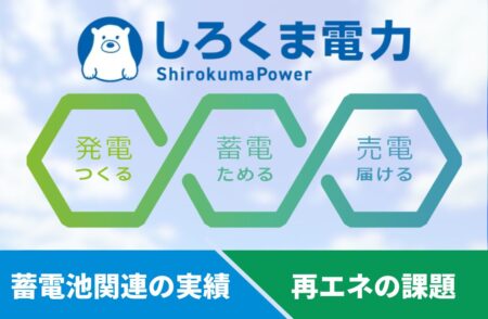 しろくま電力の太陽光発電/蓄電池関連の実績が評判!再エネの課題とは?