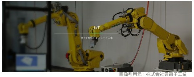 IoTで実現するスマート工場