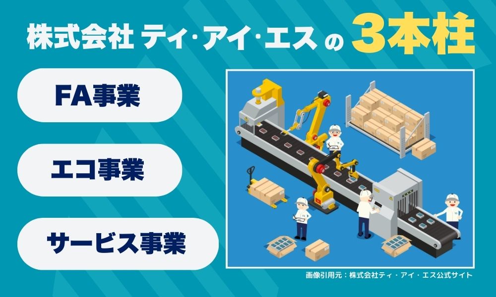 株式会社ティ・アイ・エスの3本柱