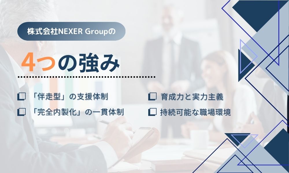 株式会社NEXER Groupの競争優位性