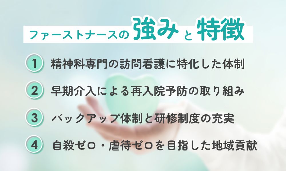 ファーストナースの特徴と強み