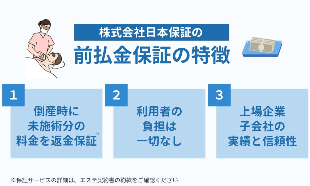 株式会社日本保証の前払金保証の特徴