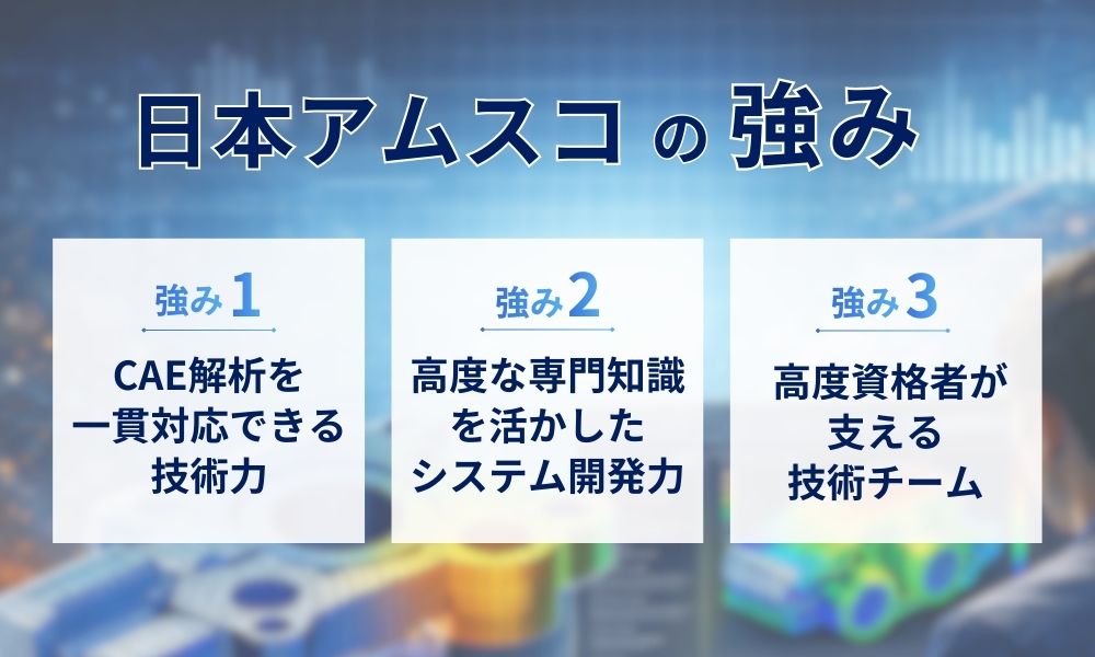 日本アムスコの強み