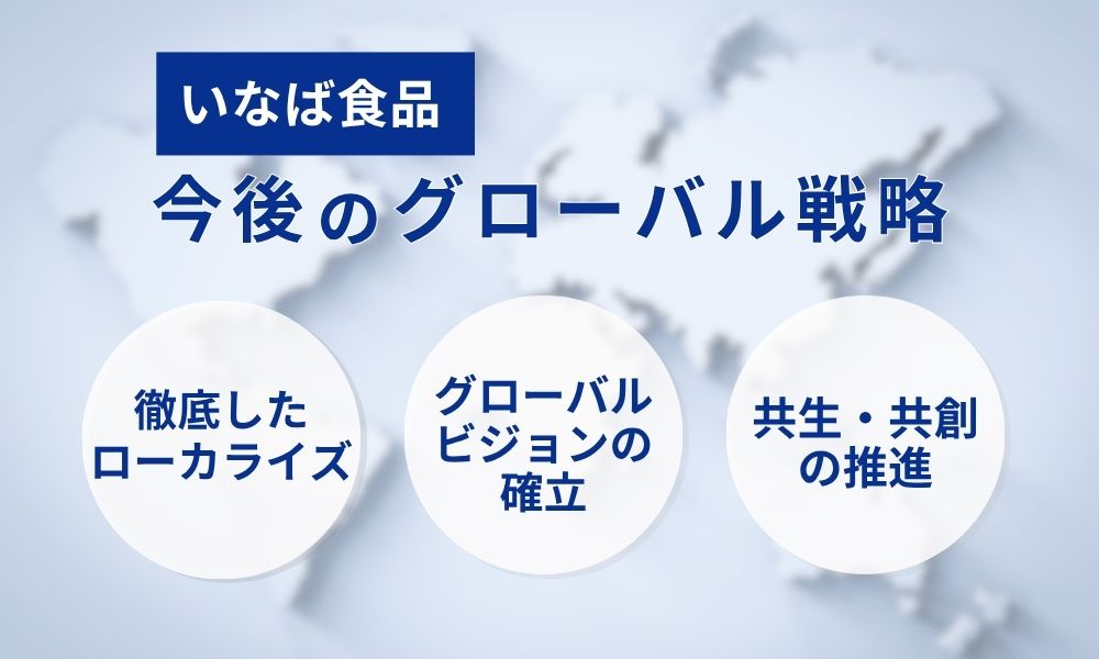 いなば食品ののグローバル戦略