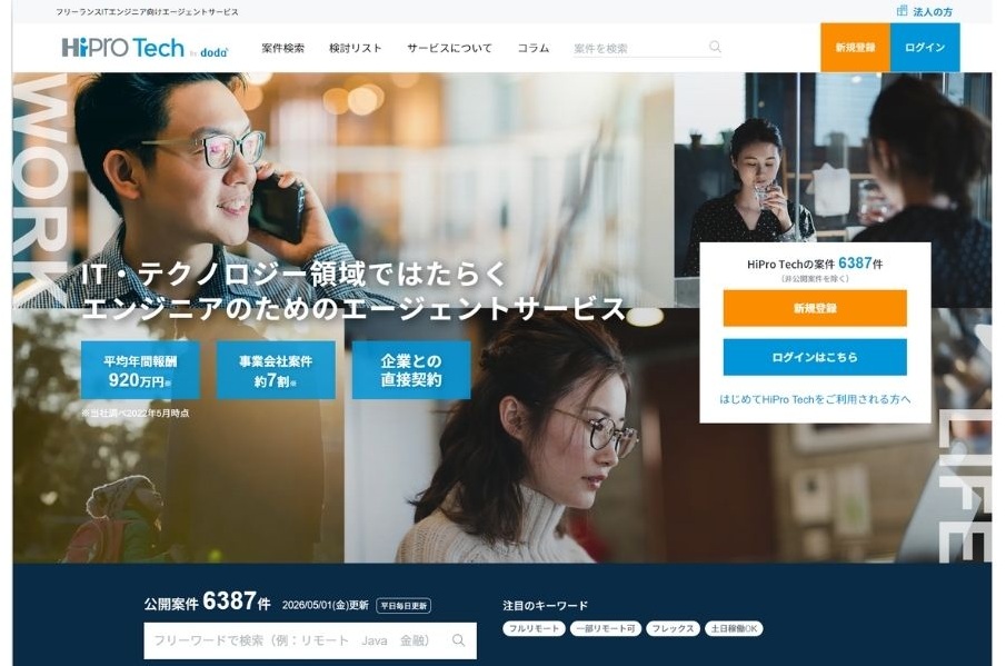 HiProTech（ハイプロテック）とは