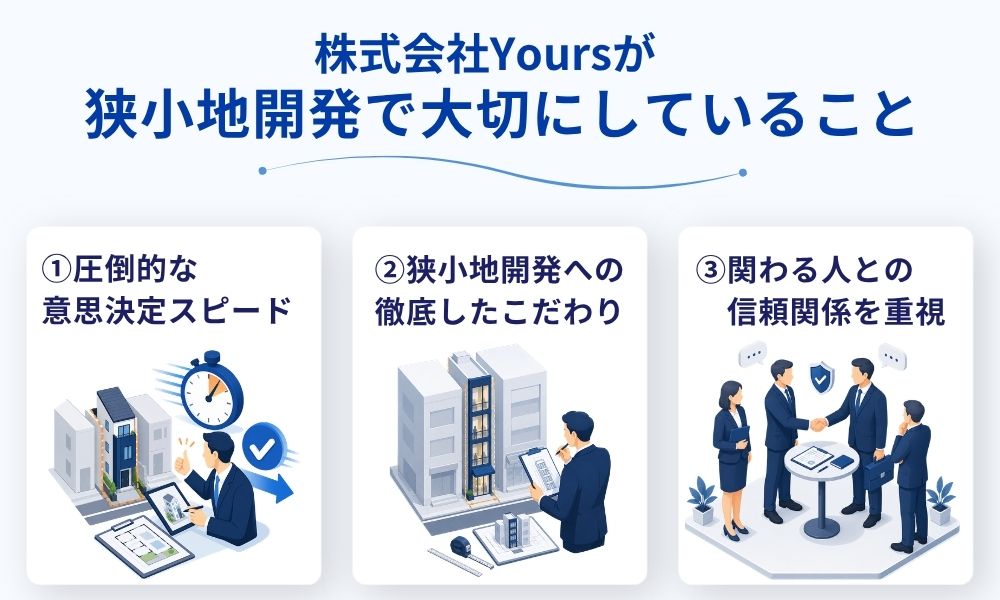 株式会社Yoursが狭小地開発で大切にしていること